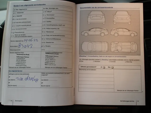 Volkswagen Golf Cabriolet 1.2 TSI BlueMotion Climate Control | Lichtmetalen Velgen | Parkeersensoren