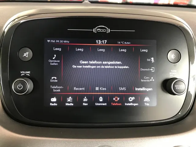 Fiat 500 X 1.5 Hybrid Sport