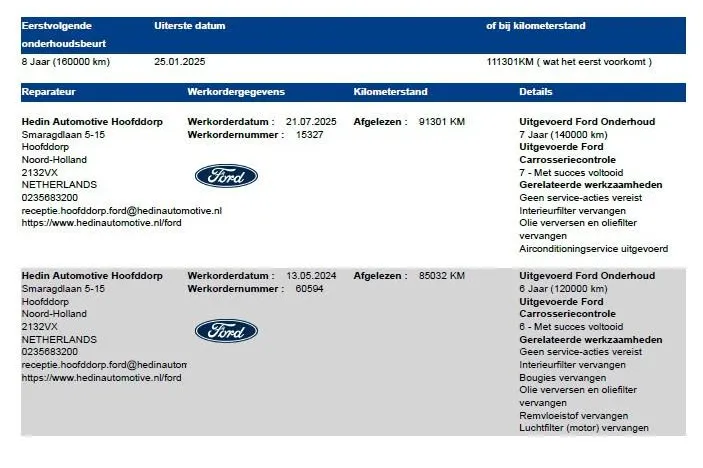 Ford Fiesta 1.0 Style Ultimate | Dealer onderhouden | NL auto | Navigatie | Parkeersensoren voor en achter | Achteruitrijcamera | 15' lichtmetalen velgen | Airco | Cruise control | Bluetooth | Privacy glas | Bovag garantie |