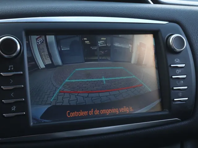 Toyota Yaris 1.5 Hybrid Y20 Exclusive Bi-tone Cruise | Camera |Navi