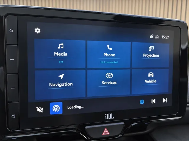 Toyota Yaris Cross 1.5 Hybrid GR Sport | Panoramadak | JBL | Blindspot | HUD